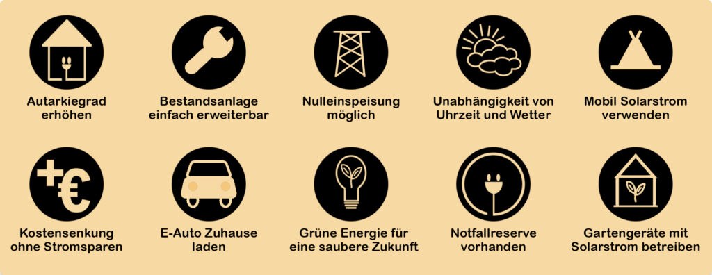 Vorteile eines Solarspeicher (Batterietypen) für Solarenergie