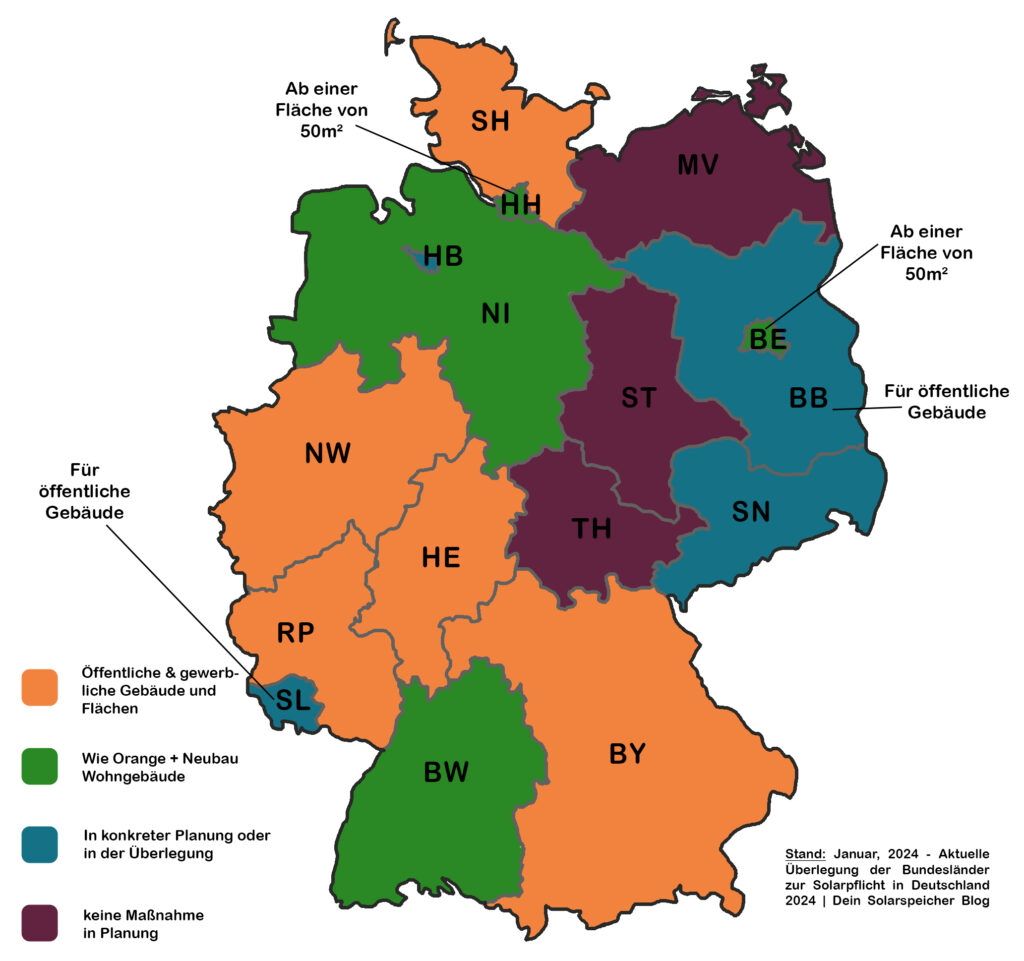 Solar 2024: Solarpflicht in Deutschland 2024