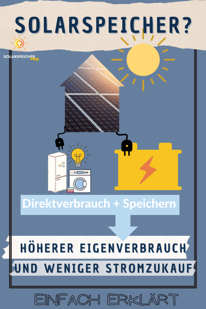 Solarspeicher Freebie