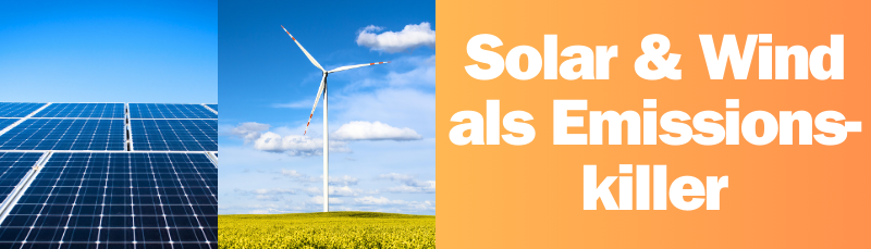 Wind und Solar gegen CO2 Emissionen