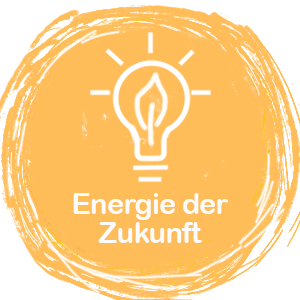 Energie der Zukunft