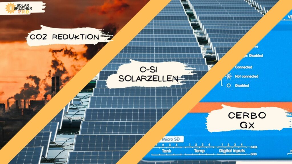 Cerbo GX bis CO2 Reduktion